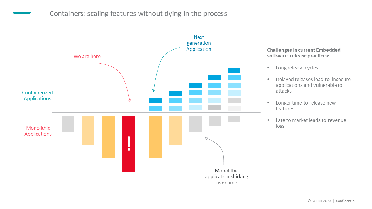 Blog-Image-presentation