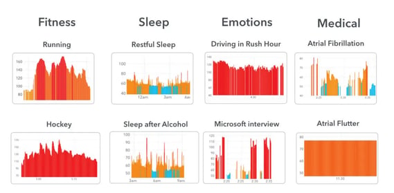 Figure-2a_for_Article_health_monitoring_by_RF.jpg